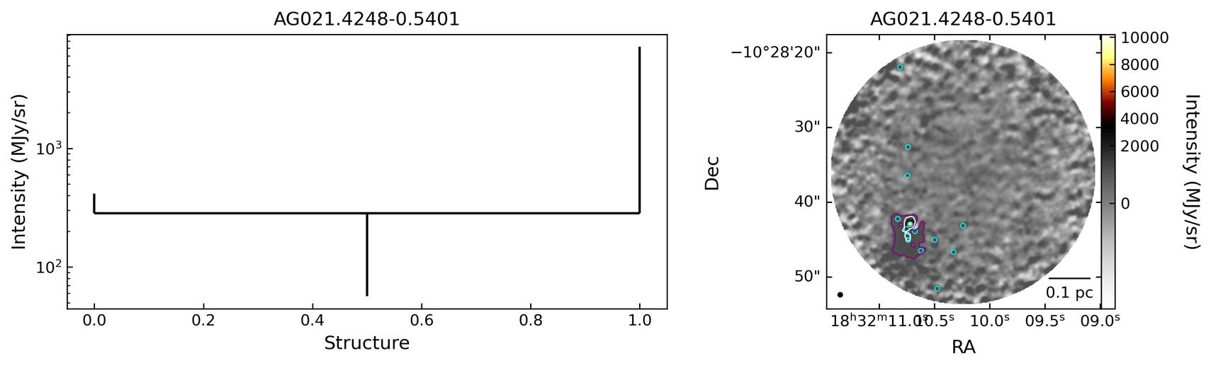 94993_AG021.4248-0.5401